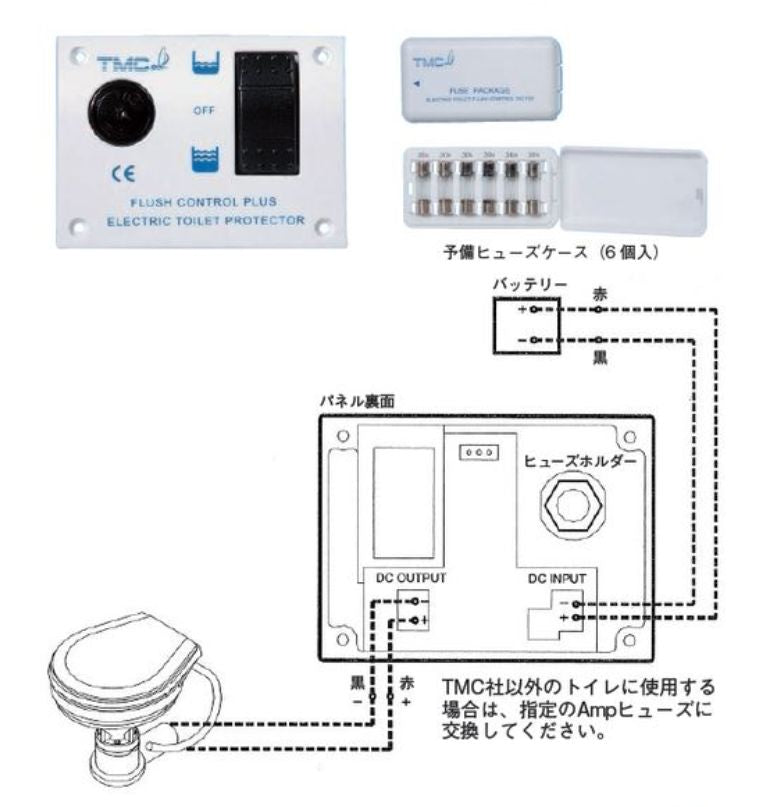 TMC 電動マリントイレ 12Vor 24V コンパクト パネルスイッチ ( オートスイッチ ) 付き テンダリークローズ ラウンド型ベース