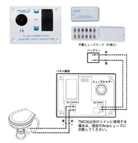 TMC 電動マリントイレ 12Vor 24V コンパクト パネルスイッチ ( オートスイッチ ) 付き テンダリークローズ ラウンド型ベース