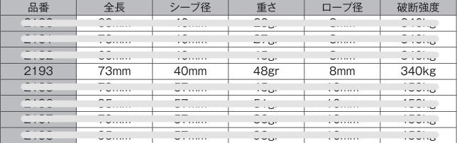 ジルコンブロック 40mm ダブル ベケット ハーケン ディンギー 滑車 キールボート HARKEN ZIRCON