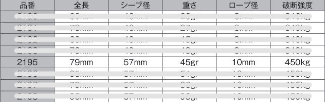 ジルコンブロック 57mm シングル ハーケン ディンギー 滑車 キールボート HARKEN ZIRCON