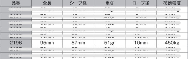 ジルコンブロック 57mm シングル ベケット ハーケン ディンギー 滑車 キールボート HARKEN ZIRCON