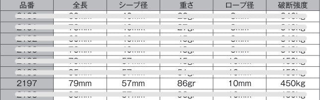 ジルコンブロック 57mm ダブル ハーケン ディンギー 滑車 キールボート HARKEN ZIRCON