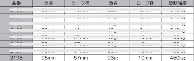 ジルコンブロック 57mm ダブル ベケット ハーケン ディンギー 滑車 キールボート HARKEN ZIRCON