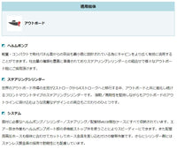 【秋涼セール!!】 ユニカス油圧操舵装置MHS-32VX-P (パネル)
