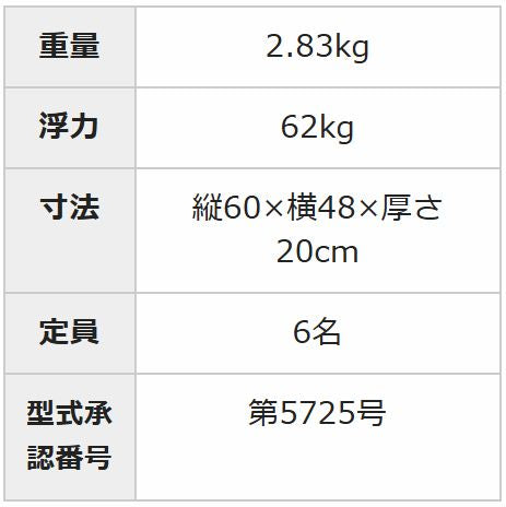 小型船舶用救命浮器 FTM-6-2