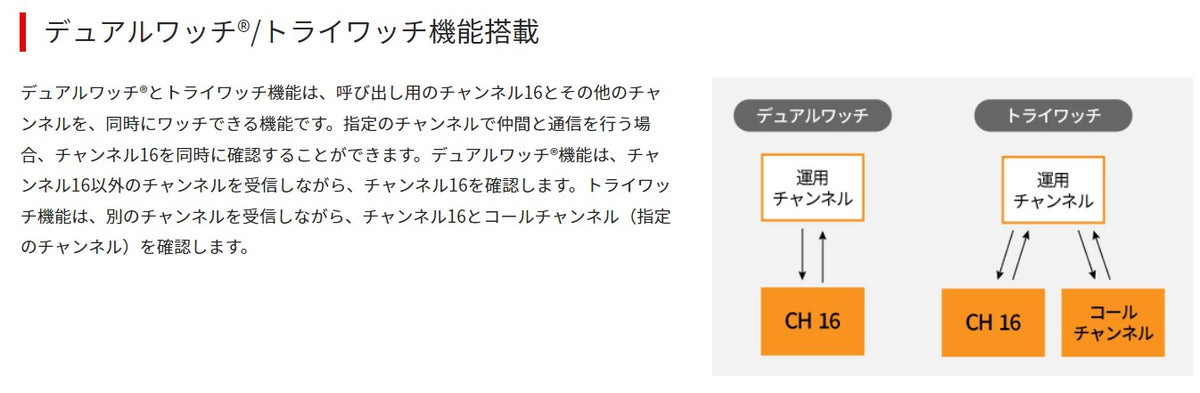 IC-M73J 国際 VHF トランシーバー 防水 アイコム 無線 海上 通信 icom 3海特 IP8 技適取得 携帯型 5W 38426