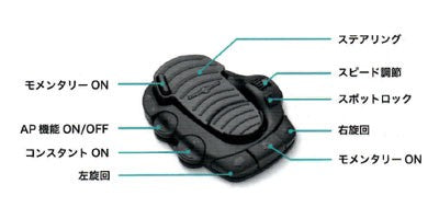 i-Pilot用TERROVA WR/BT QUEST INSTINCT アイパイロット用 フットペダル 3機種