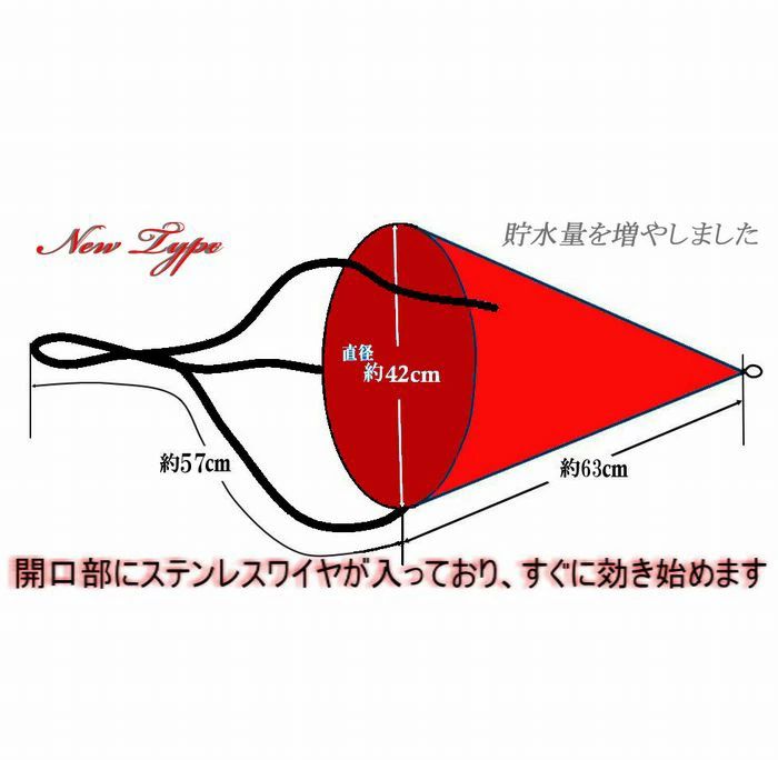 ニューシーアンカー42ステレスワイヤ入:簡単投入回収