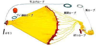 パラシュート・シーアンカー ワイズギア 3m(3/4入荷予定) 4m 5m
