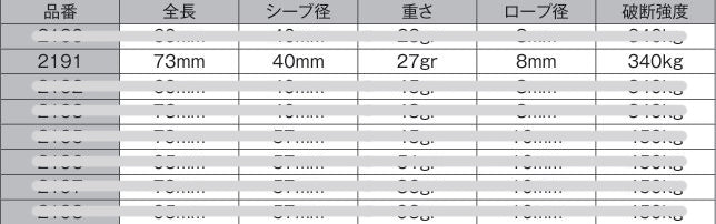 ジルコンブロック 40mm シングル ベケット ハーケン ディンギー 滑車 キールボート HARKEN ZIRCON