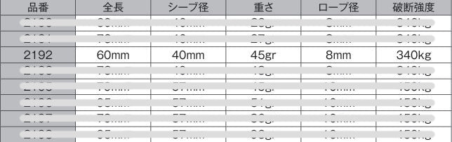 ジルコンブロック 40mm ダブル ハーケン ディンギー 滑車 キールボート HARKEN ZIRCON