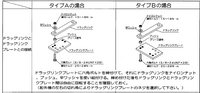 ユニカス油圧操舵装置MHS-32VX-P (パネル)