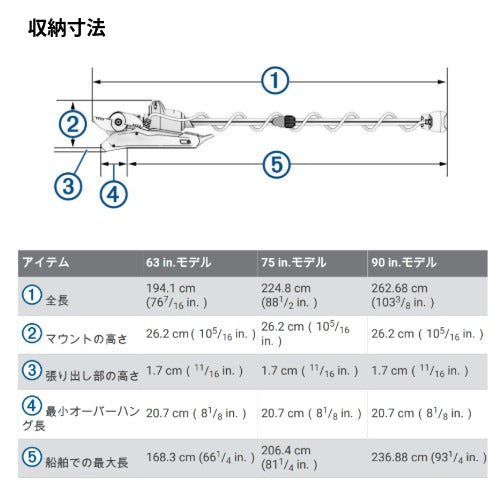 FORCE Kraken Trolling Motor 振動子無しモデル WHITE ガーミン エレキモーター フィッシング GARMIN