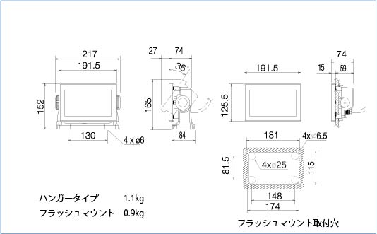 GP-1871F 7型ワイド カラー液晶 GPS プロッタ魚探 プロッター フルノ FURUNO