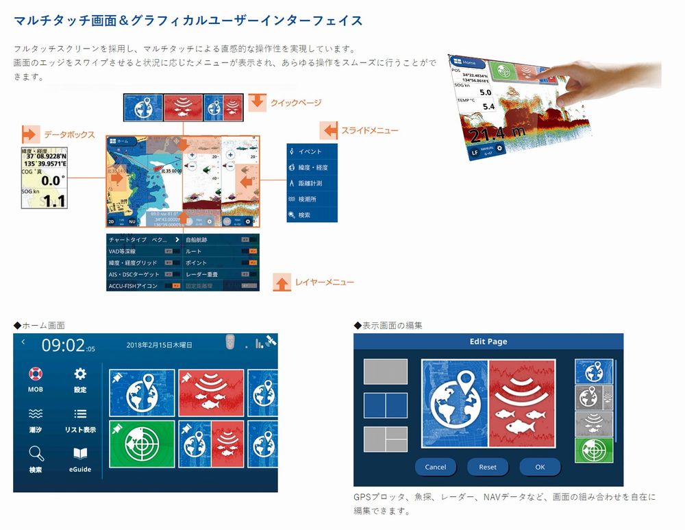 GP-1971F 本体のみ 9型ワイド カラー液晶 GPS プロッタ魚探