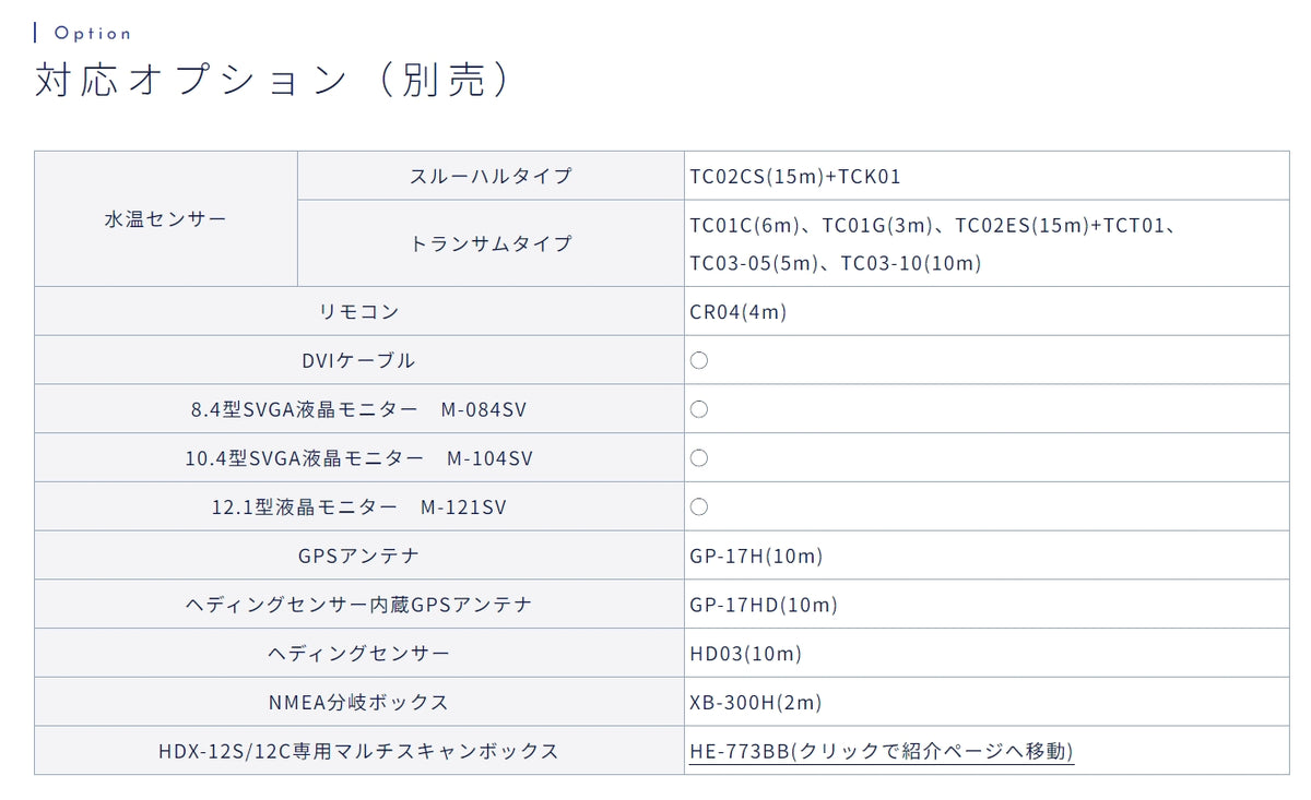 HDX-12C クリアチャープ デプスマッピング ワイドバンド ホンデックス 12.1型カラー液晶 GPS アンテナ内蔵 プロッター デジタル HONDEX