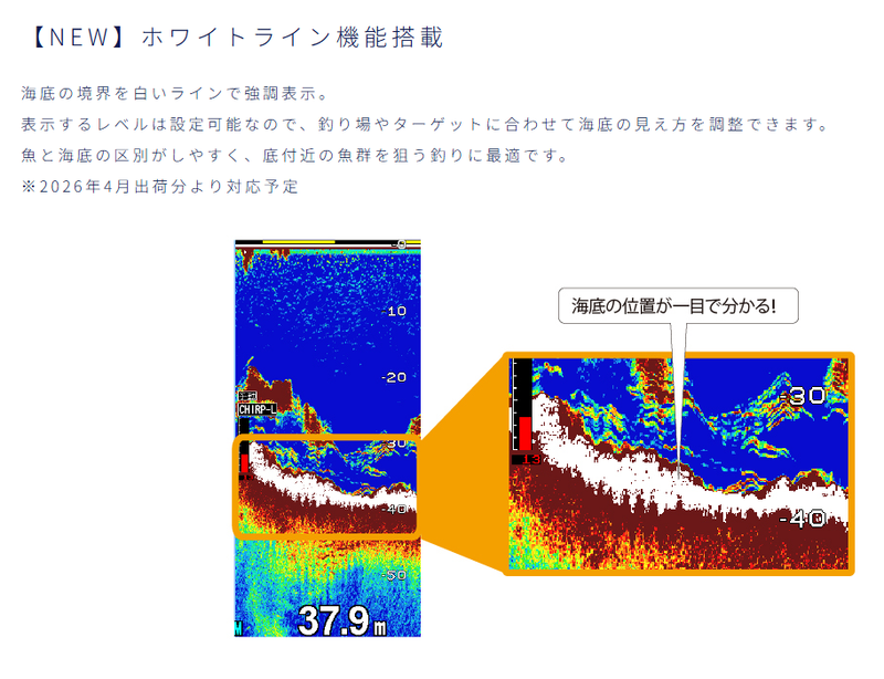 【4/1以降新機能搭載分】 HDX-12C クリアチャープ ワイドバンド ホワイトライン デプスマッピング HONDEX ホンデックス 12.1型 液晶 GPSアンテナ内蔵 プロッター デジタル