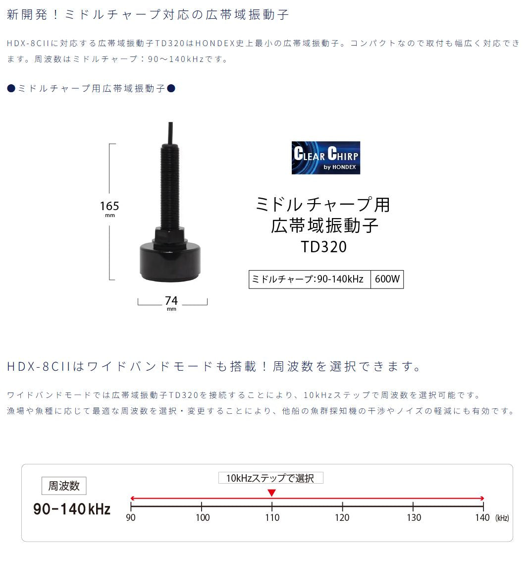 【4/1以降新機能搭載分】 HDX-8CII クリアチャープ ワイドバンド ミドルチャープ デプスマッピング HONDEX ホンデックス 8.4型 液晶 GPSアンテナ内蔵 プロッター デジタル HDX-8C2