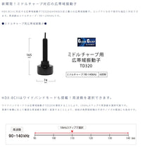 【4/1以降新機能搭載分】 HDX-8CII クリアチャープ ワイドバンド ミドルチャープ デプスマッピング HONDEX ホンデックス 8.4型 液晶 GPSアンテナ内蔵 プロッター デジタル HDX-8C2