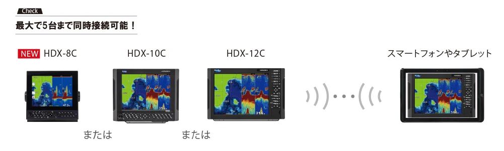 【5月末頃 入荷予定】 HDX-8C クリアチャープ ワイドバンド ミドルチャープ デプスマッピング HONDEX ホンデックス 8.4型 液晶 GPSアンテナ内蔵 プロッター
