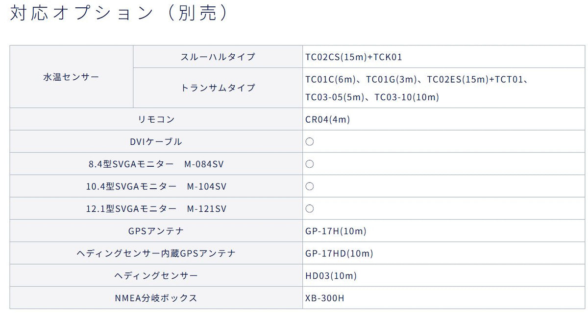 HDX-8CII クリアチャープ ワイドバンド ミドルチャープ デプスマッピング HONDEX ホンデックス 8.4型 液晶 GPSアンテナ内蔵 プロッター デジタル HDX-8C2