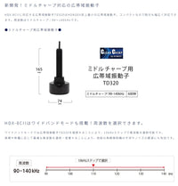 HDX-8CII クリアチャープ ワイドバンド ミドルチャープ デプスマッピング HONDEX ホンデックス 8.4型 液晶 GPSアンテナ内蔵 プロッター デジタル HDX-8C2