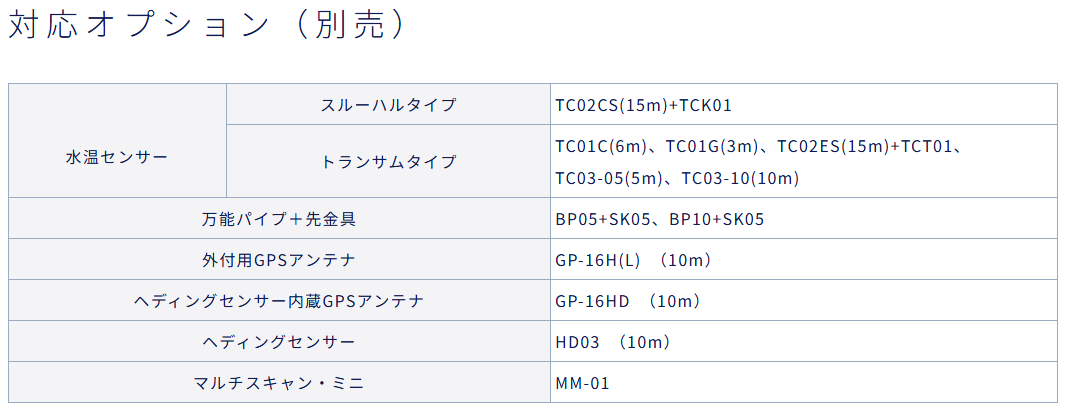 【マルチスキャン・ミニ接続対応】 HE-100S ホンデックス デプスマッピング 10.4型液晶プロッター 魚探 GPS内蔵 HONDEX