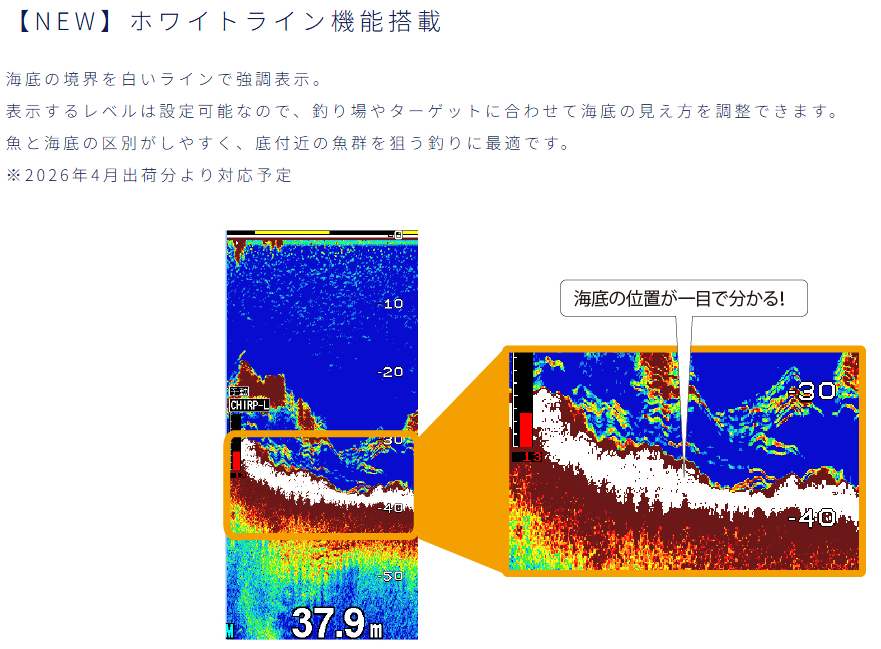 HE-1011II ホワイトライン デプスマッピング ホンデックス 10.4型液晶 GPSアンテナ内蔵 プロッター デジタル HONDEX