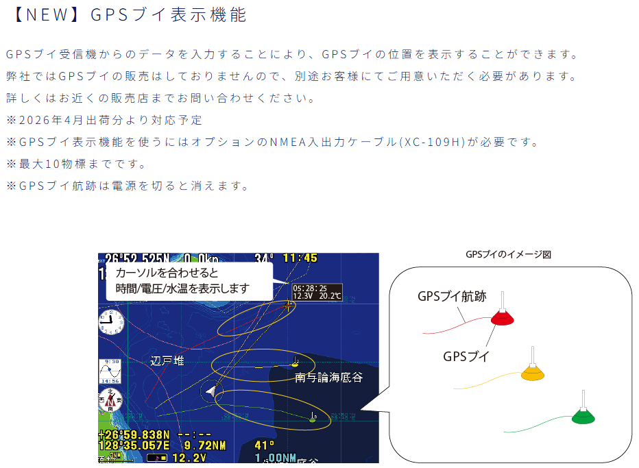 HE-1011II ホワイトライン デプスマッピング ホンデックス 10.4型液晶 GPSアンテナ内蔵 プロッター デジタル HONDEX