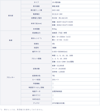 HE-1011II ホワイトライン デプスマッピング ホンデックス 10.4型液晶 GPSアンテナ内蔵 プロッター デジタル HONDEX