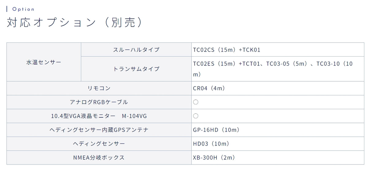 HE-1012 ホンデックス 10.4型液晶プロッター GPS プロッター HONDEX