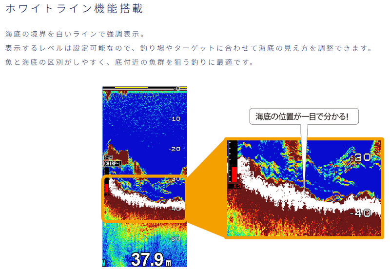 【7月末頃 入荷予定】 HE-1020 ホンデックス 魚群探知専用モデル ホワイトライン 10.4型液晶デジタル魚探 魚群探知機 HONDEX