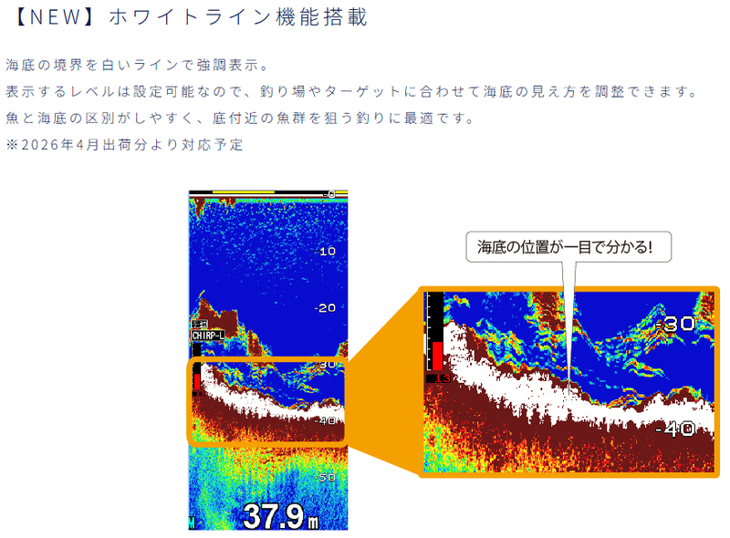 HE-1211II ホワイトライン デプスマッピング ホンデックス 12.1型液晶 プロッター 魚探 HONDEX