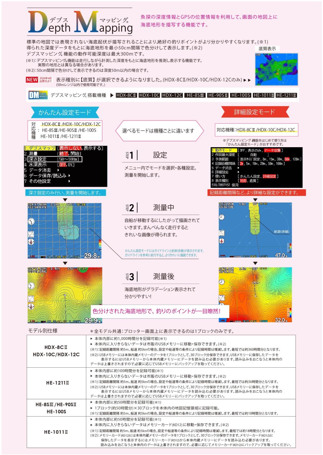 HE-1211II ホワイトライン デプスマッピング ホンデックス 12.1型液晶 プロッター 魚探 HONDEX