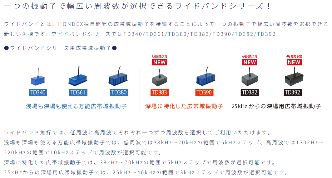 HE-151S-WB ホンデックス 15型液晶 プロッター ワイドバンド 魚探 GPS HONDEX