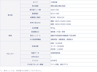 HE-151S-WB ホンデックス 15型液晶 プロッター ワイドバンド 魚探 GPS HONDEX