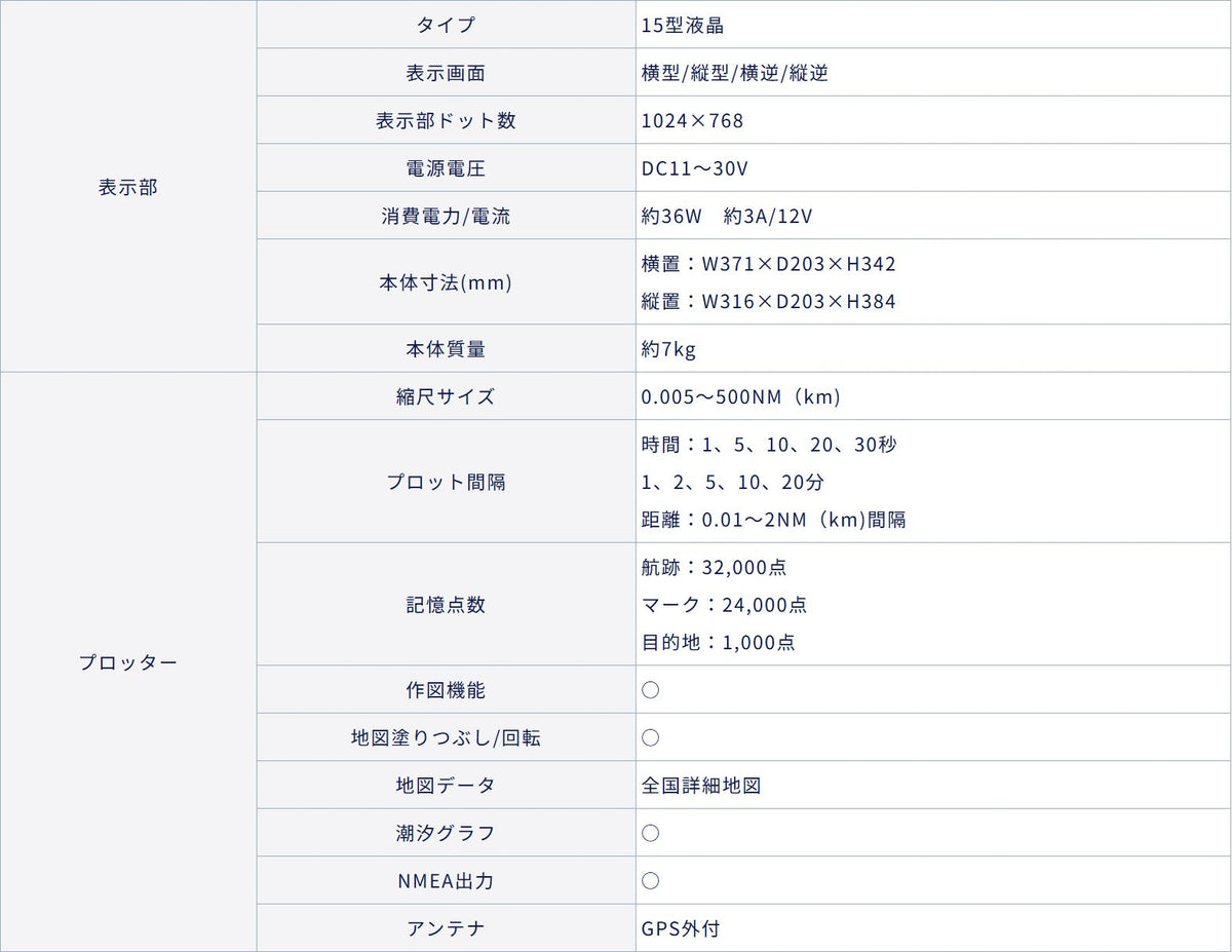 HE-152S ホンデックス 15型液晶プロッター GPS プロッター HONDEX