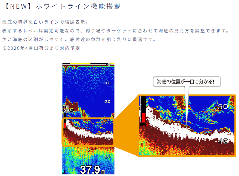 HE-730S-WB ワイドバンド ホンデックス ハイスペックモデル 10.4型液晶 プロッター 魚探 HONDEX