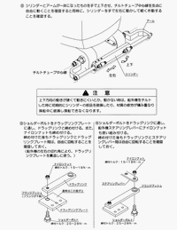 【ユニカス】手動油圧操舵機 MHS-36VH セット