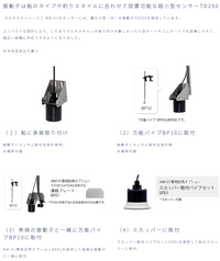 MM-01 マルチスキャン・ミニ （HE-8SIII/HE-90SII/HE-100S）専用の追加ユニット オプション MM-01単体ではご使用いただけません