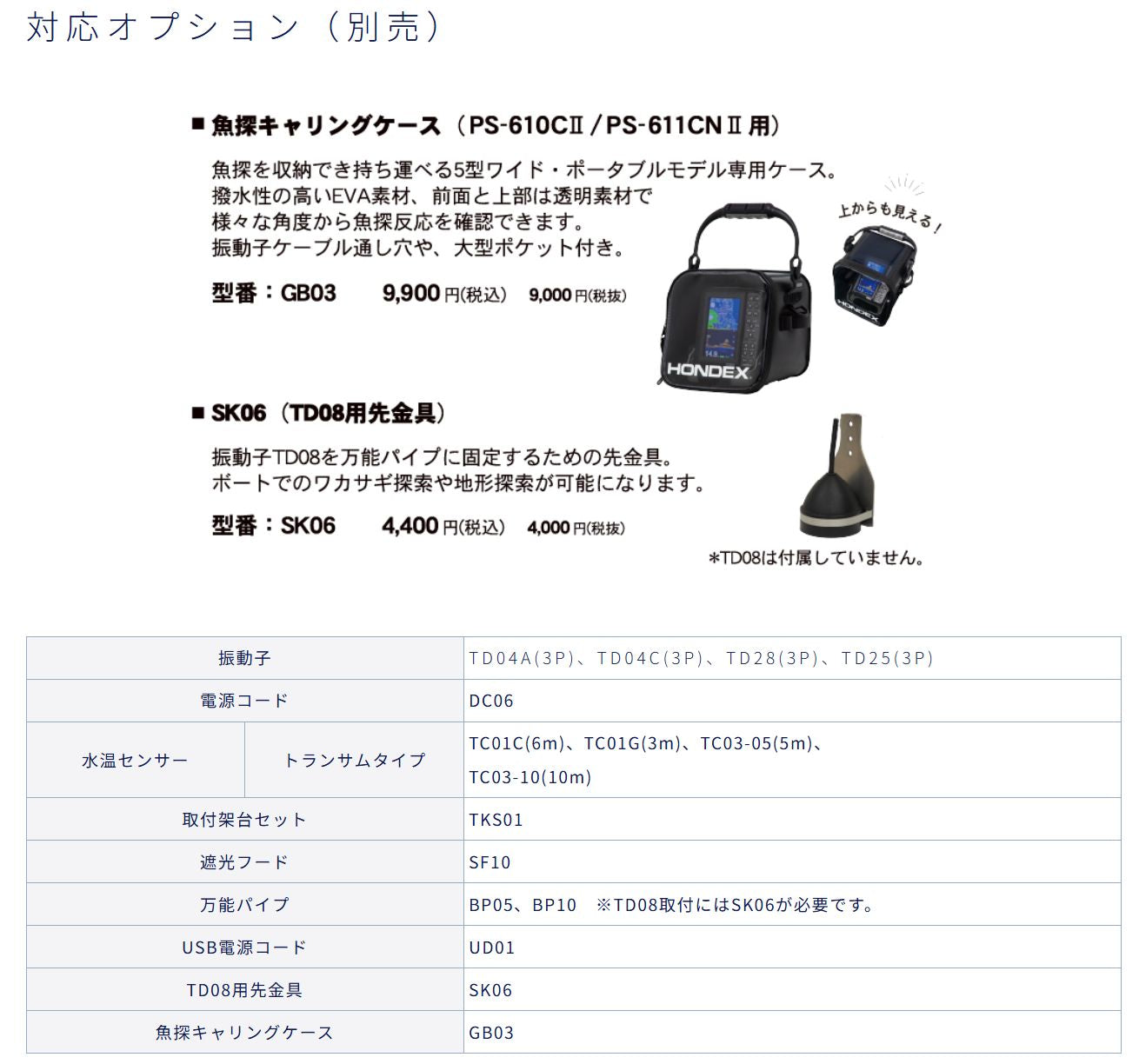 PS-611CN II ワカサギパック HONDEX ホンデックス 5型ワイドカラー液晶