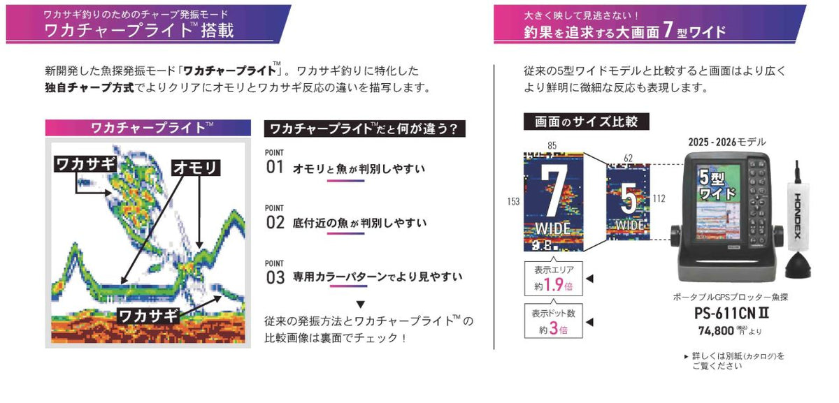 【11月上旬頃 入荷予定】 2025-2026モデル PS-711CN ワカサギパック ホンデックス 7型ワイド ポータブル GPS内蔵 プロッター 魚探 PS-711CN-WP HONDEX