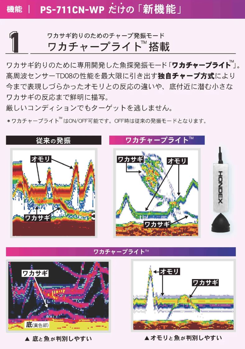 【11月上旬頃 入荷予定】 2025-2026モデル PS-711CN ワカサギパック ホンデックス 7型ワイド ポータブル GPS内蔵 プロッター 魚探 PS-711CN-WP HONDEX