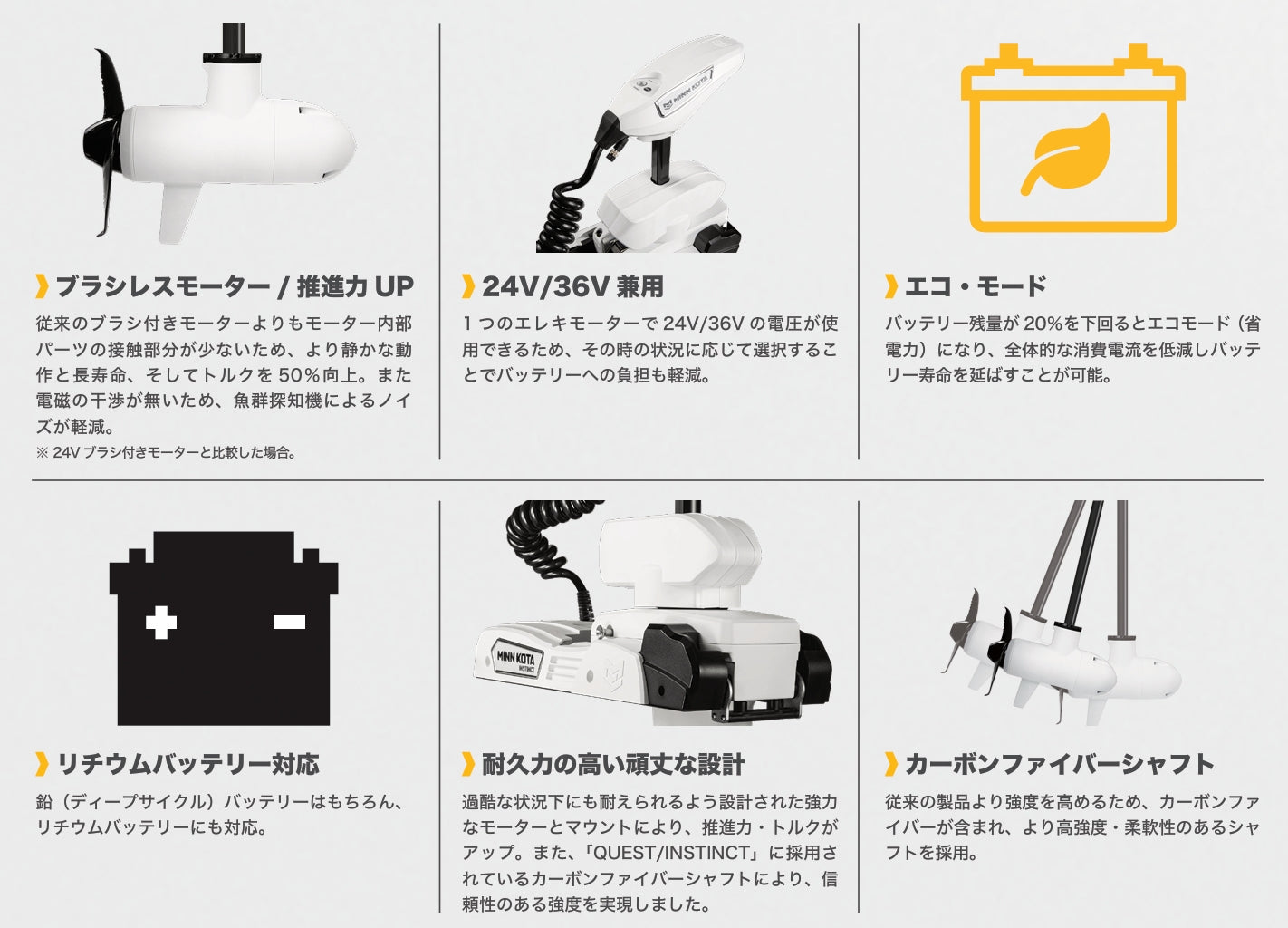 2024年NEWモデル アイパイロット 正規品 RT インスティンクト クエスト 技適マーク有 i-PILOT 海水用モデル RIP TID –  ベリーズマリン