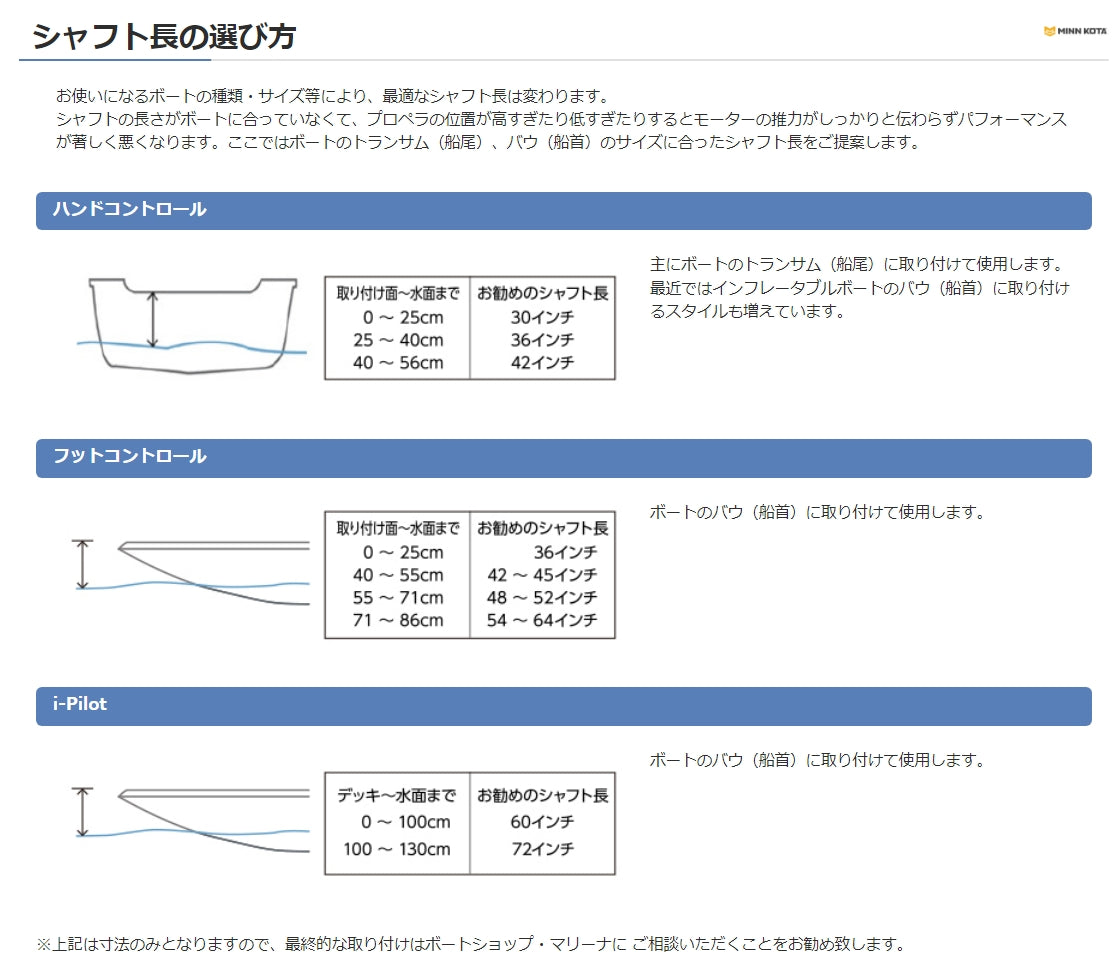 2024年NEWモデル アイパイロット 正規品 RT テローバ クエスト 技適マーク有 ブラシレス i-PILOT 海水用モデル RIP T –  ベリーズマリン