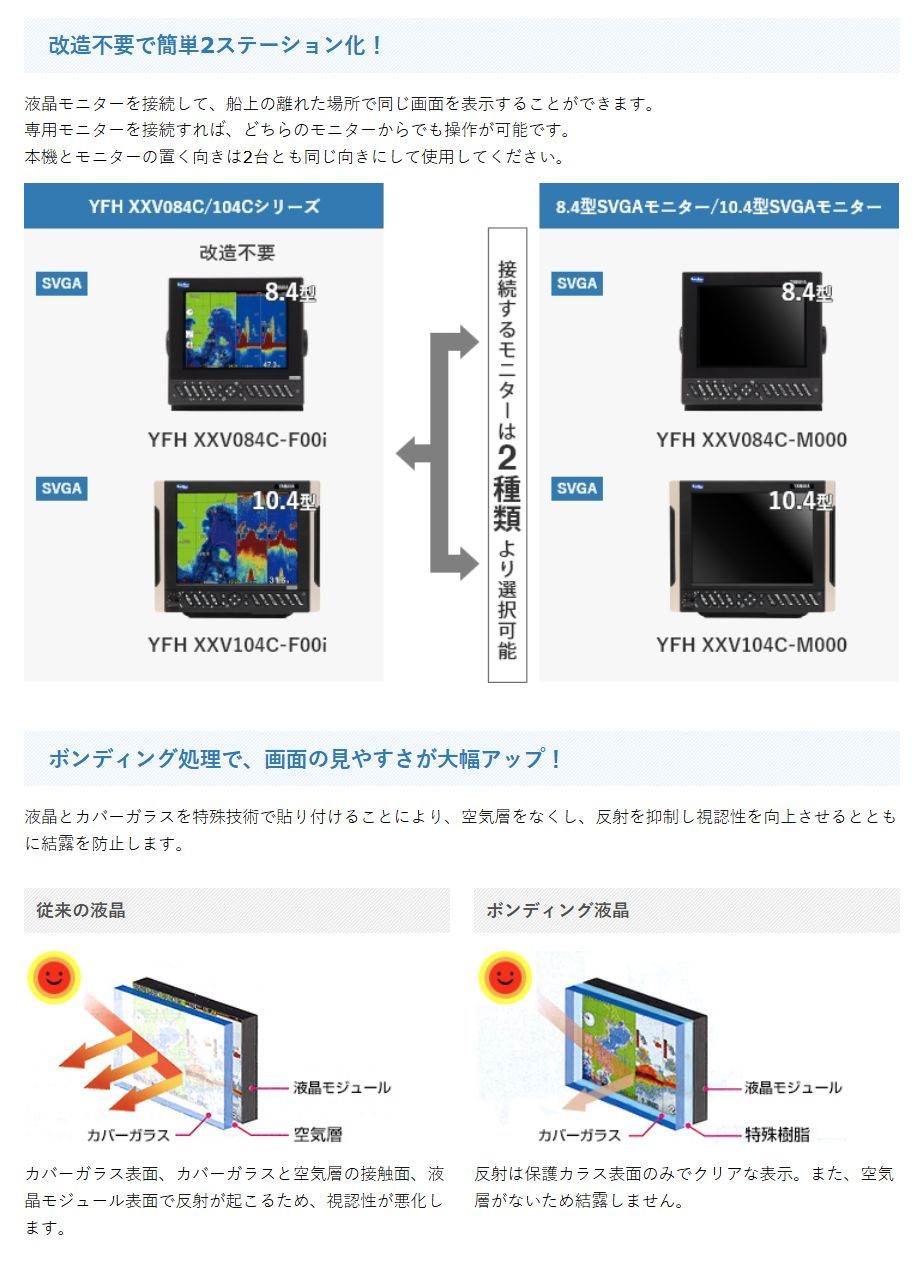 【ヤマハ新型登場!!】 振動子レス仕様 YFH XXV104C-F00i ヤマハ 魚探 デプスマッピング クリアチャープ ワイドバンド 10.4型 デジタル GPS プロッタ YFH25-104C-F00i YAMAHA ホンデックス