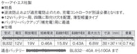 BL832 ソーラーパネル 12V KIS 太陽光発電 ボート キャンピングカー バッテリー 防水