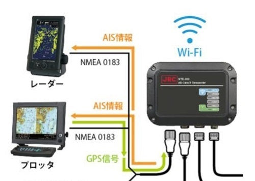 NMEA0183　JMA1030シリーズ レーダーとAIS NT-380を繋ぐケーブル